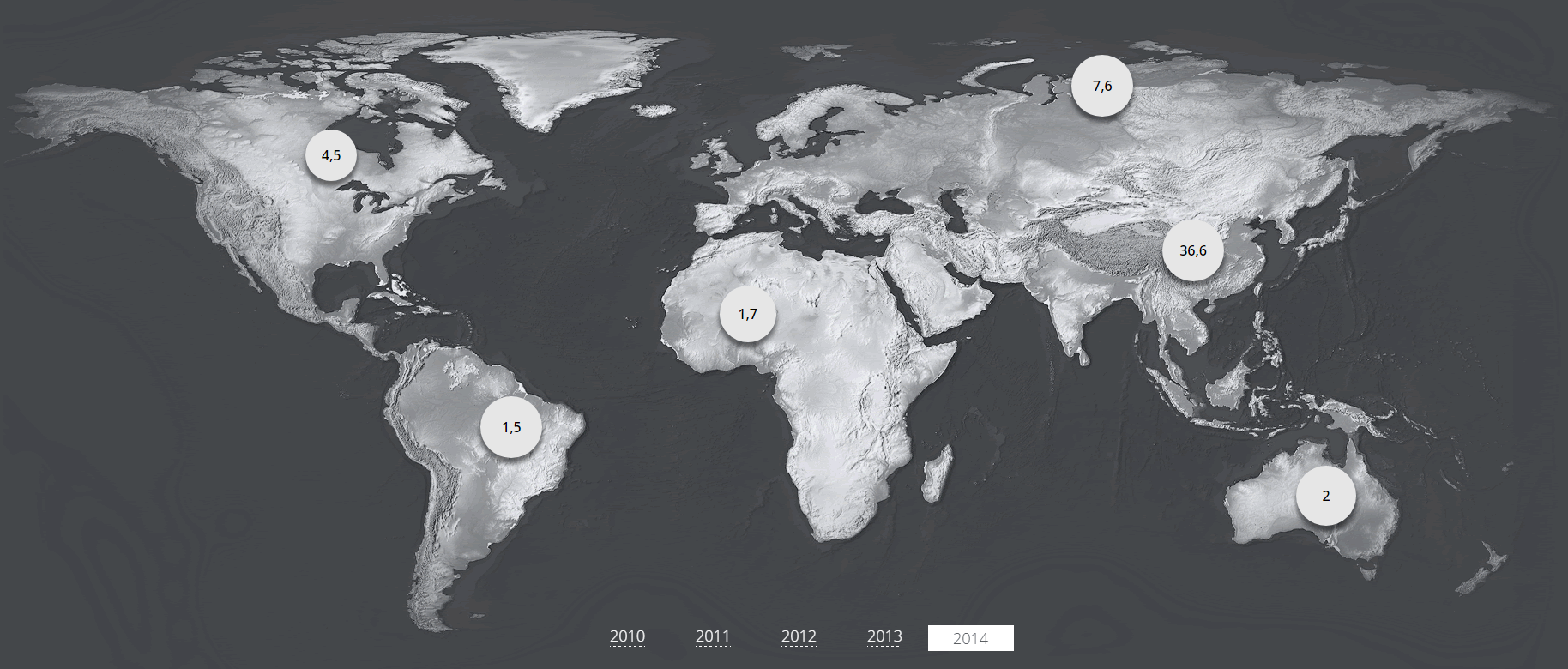 Aluminum Production 2014